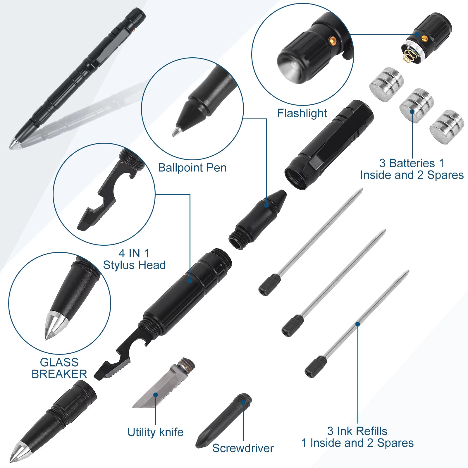 Tactical Pen A tactical pen light.